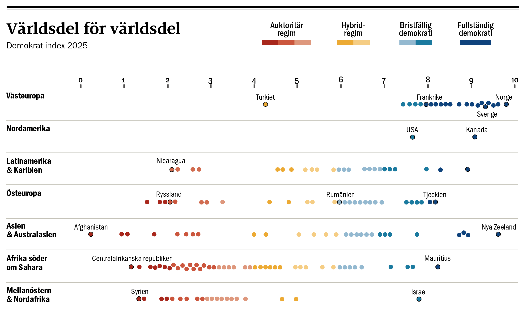 grafik