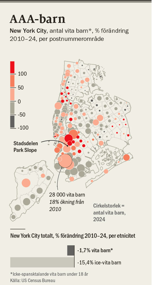 Karta över New York City som visar förändring av vita barn 2010-24 per postnummerområde.
